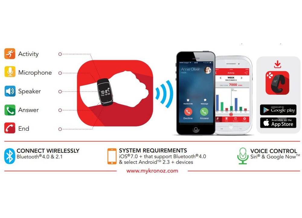 zebracelet 2