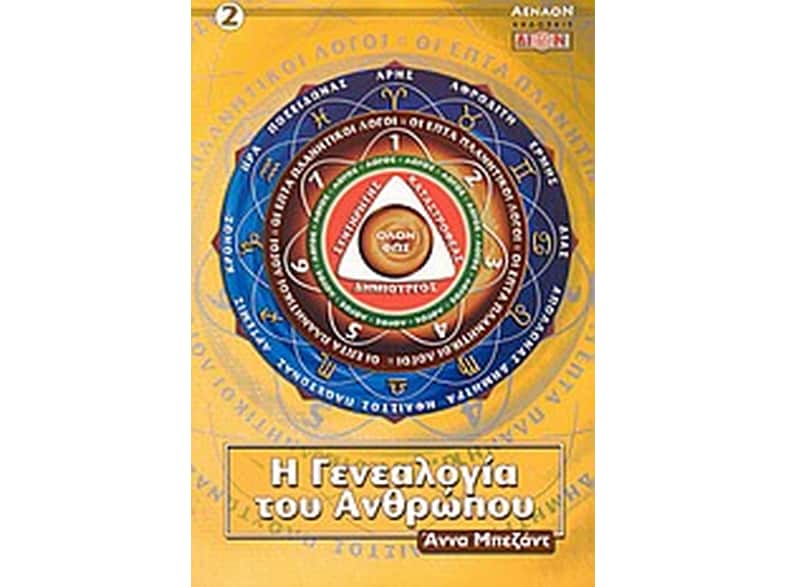 Η γενεαλογία του ανθρώπου