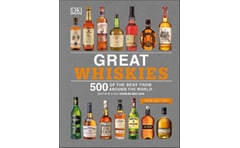 Great Whiskies