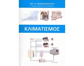 Κλιματισμός image 0