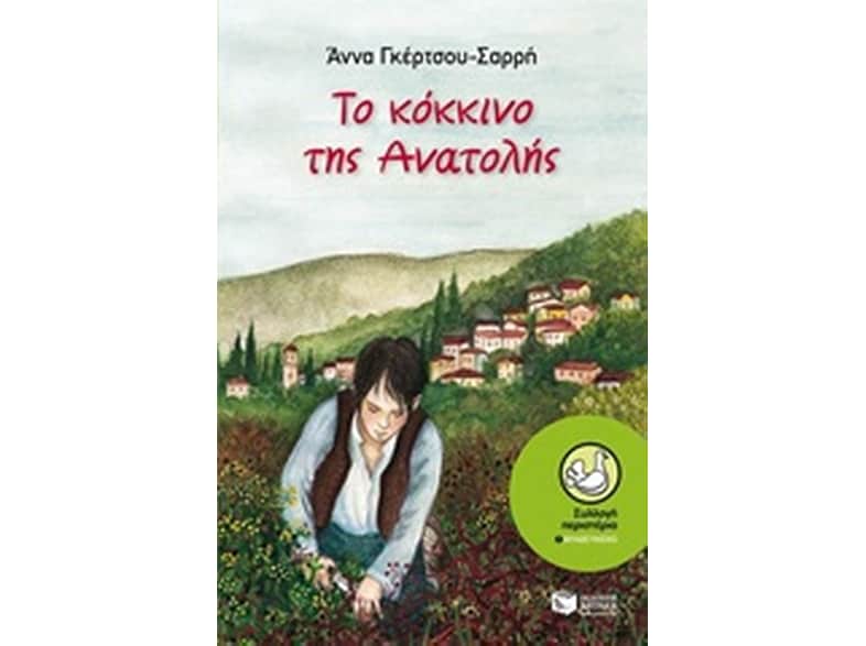 Το κόκκινο της Ανατολής