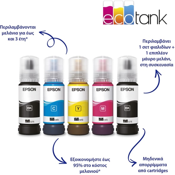 Epson Ecotank L3560 Εγχρωμο Πολυμηχάνημα Inkjet A4 με WiFi (C11CK58403) image 1