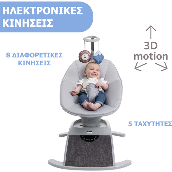 Chicco Relax Μωρού 2 σε 1 Comfy Wave Ηλεκτρικό Γκρι image 1