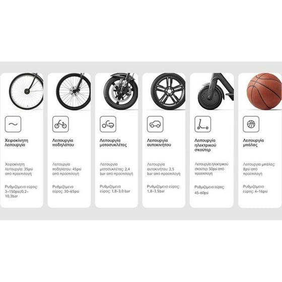 Xiaomi Mi Portable Electric Air Compressor 2 - Φορητή Τρόμπα Αέρα image 3
