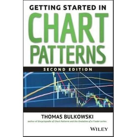 Getting Started in Chart Patterns image 0