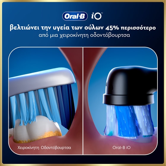 Ηλεκτρική Οδοντόβουρτσα ORAL B IO9 DUO Black Onyx & Rose Quartz image 8