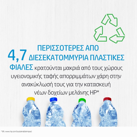 HP 963 Κίτρινο Μελάνι Εκτυπωτή 3JA25AE image 6