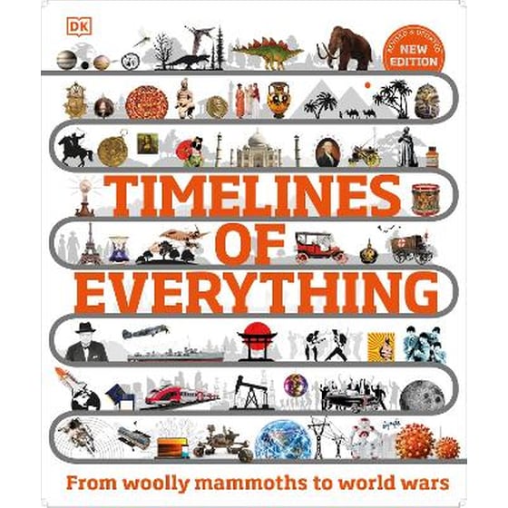 Timelines of Everything image 0