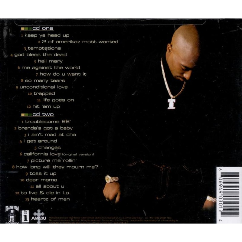 2pac Greatest Hits
