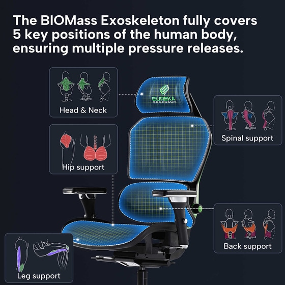 Gaming Καρέκλα Eureka Ergonomic Hybrid Typhon ERK-GC05-G από Ύφασμα image 3