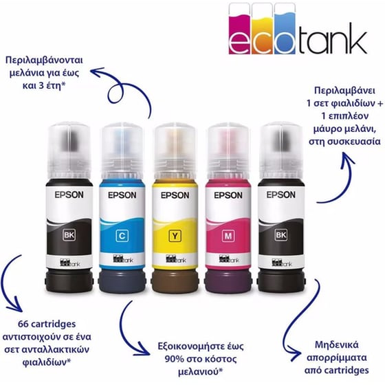 Epson Ecotank L3560 Εγχρωμο Πολυμηχάνημα Inkjet A4 με WiFi (C11CK58403) image 1