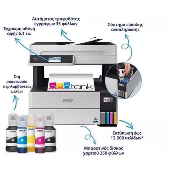 Epson EcoTank L6460 Εγχρωμο Πολυμηχάνημα Inkjet A4 με WiFi, Ethernet (C11CJ89403) image 6