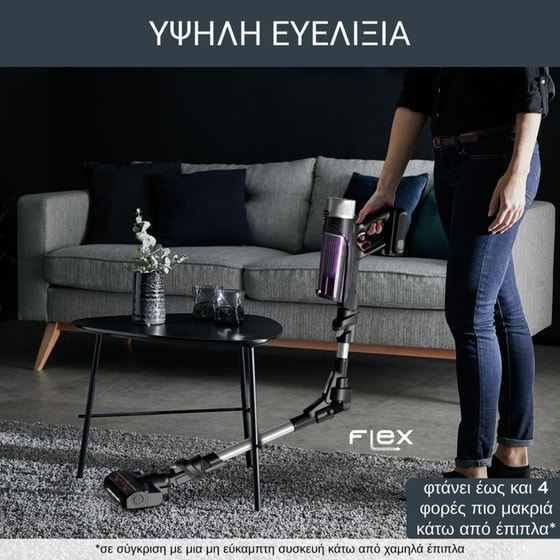 ROWENTA X-FORCE FLEX 9.60 RH2037WO ALLERGY 18 V 0.6 L Μωβ Σκούπα Stick image 4