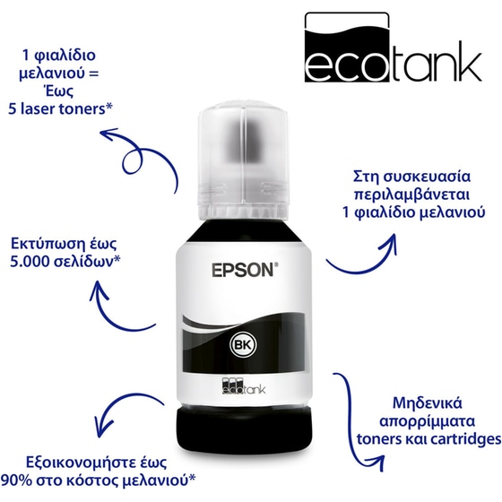 Epson EcoTank M1120 Ασπρόμαυρος Εκτυπωτής Inkjet A4 με WiFi (C11CG96403) image 2