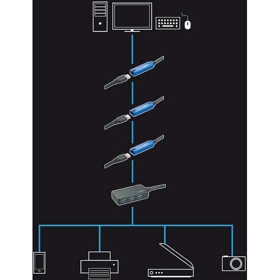Lindy 43159 USB Hub 4-Port USB 3.0 συμβατό με USB-A image 2