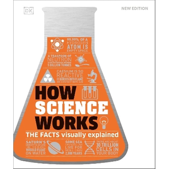 How Science Works image 0