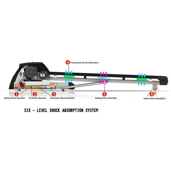 Διάδρομος Γυμναστικής Viking D-15 - Μαύρο/Άσπρο image 1