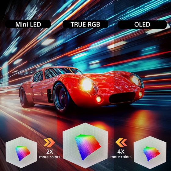 Sony BRAVIA 9Ⅱ True RGB 65 Inch 4K Smart TV (Google TV), RGB LED, XR Processor with AI Technology, 65XR95M2 (2026) image 3