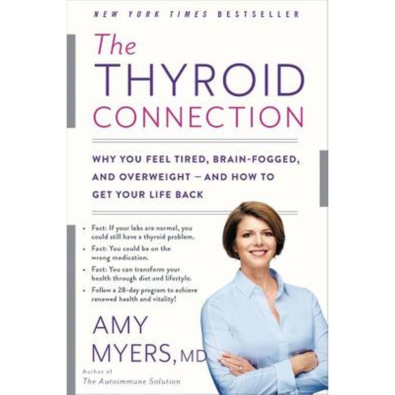 Thyroid Connection
