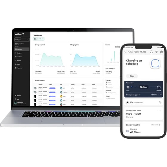 Επιτοίχιος Φορτιστής Αυτοκινήτου Wallbox Pulsar Plus 7.4 kW - Μαύρο image 5