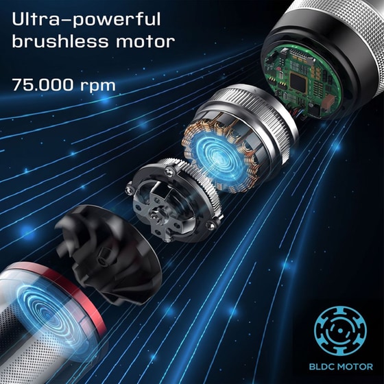 ROHNSON ΜΑΜΒΑ Μ71 14.8 V Μπλε Σκουπάκι Χειρός image 12