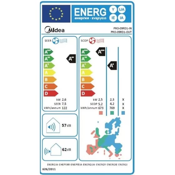MIDEA Pro AI Κλιματιστικό Inverter 9.000 BTU A++/A+++ με Ιονιστή & WiFi image 9