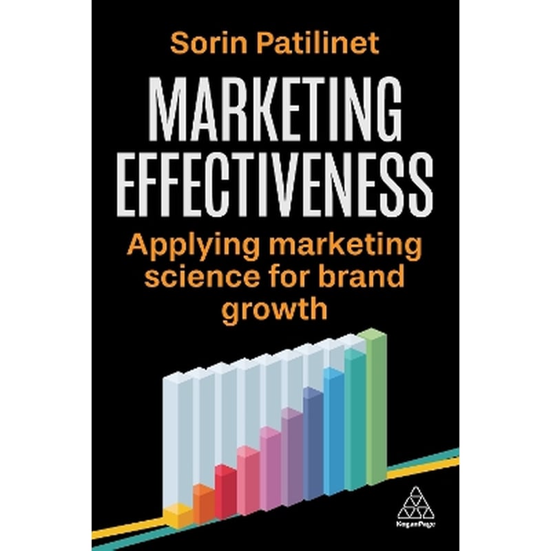 Marketing Effectiveness