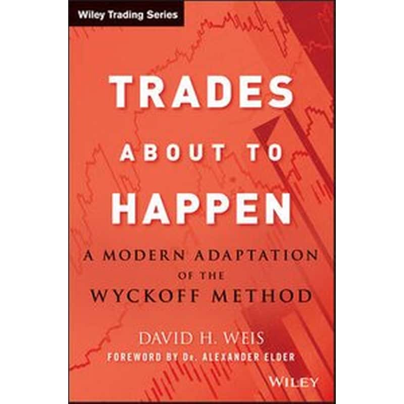 Trades About to Happen