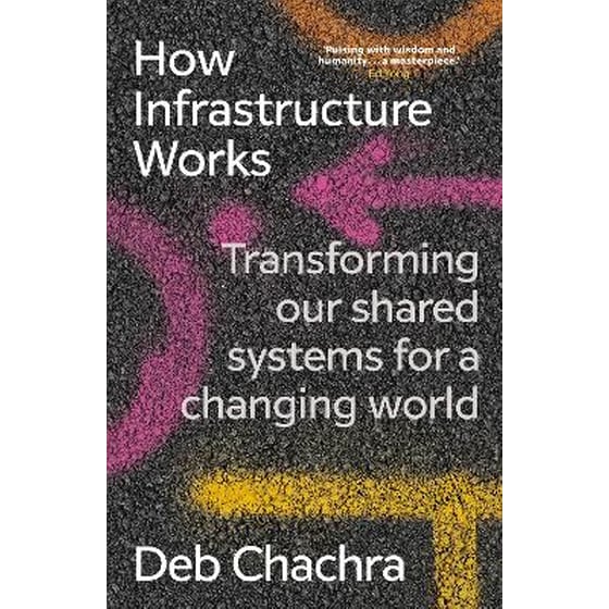 How Infrastructure Works image 0