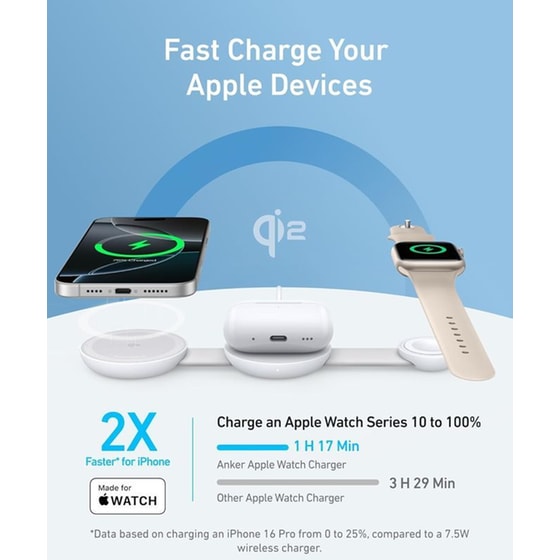 Ασύρματος Φορτιστής ANKER MagGo UFO 3 in 1 Charger Foldable 15W - White image 1