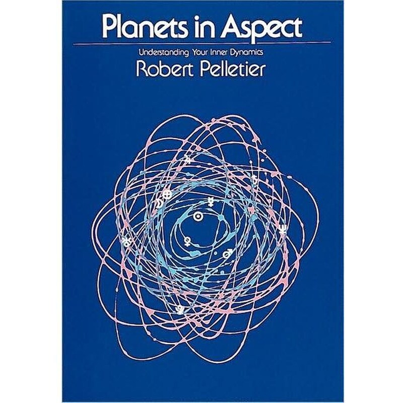 Planets in Aspect