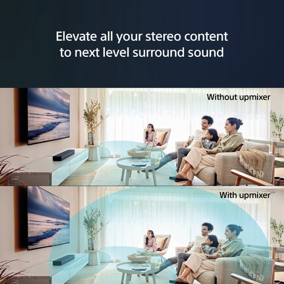 Sony HT-S2000 Soundbar 250W 5.0 Μαύρο image 5
