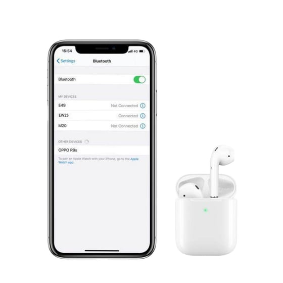 Ακουστικά Bluetooth Hoco EW25 με Θήκη Φόρτισης - Λευκά image 9
