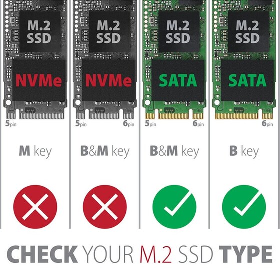 AXAGON EEM2-SBC USB-C 3.2 Gen 2 Θήκη για M.2 SATA SSD 30-80mm Αλουμινίου image 5