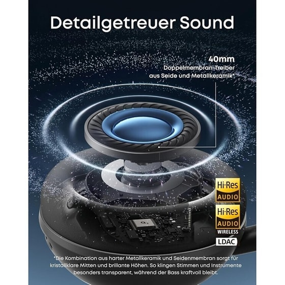 Ασύρματα Ακουστικά Κεφαλής Anker Soundcore Space 2 - Μαύρο image 7