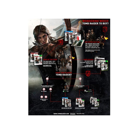 PS4 TOMB RAIDER DEFINITIVE EDITION &BONUS DIGIBOOK  image 1