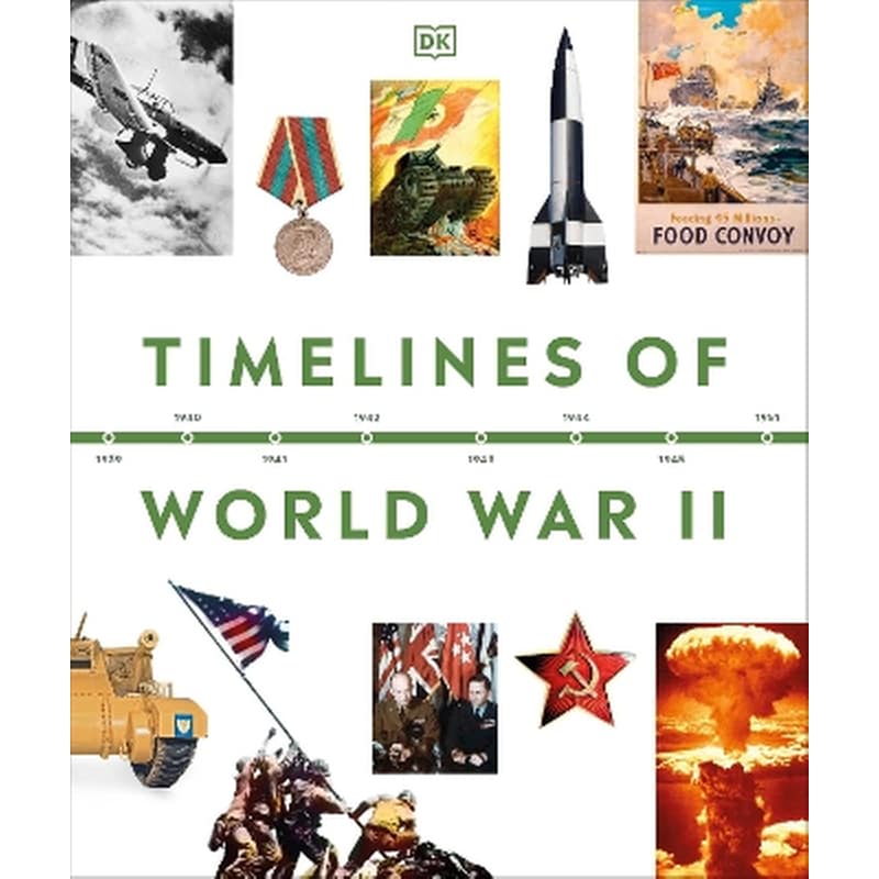 Timelines of World War II