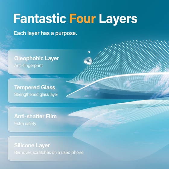 Προστατευτικό οθόνης Samsung Galaxy S24 Ultra - Panzerglass Screen Protector Ultra Wide Fit Anti-Scratch image 10