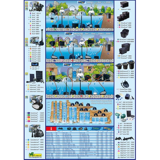 Ubbink Σύστημα Algclear Uvc 20000 18 W image 3