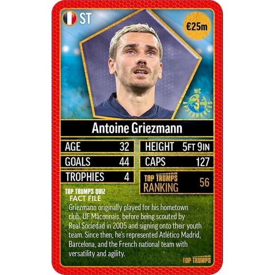 Top Trumps - World Football Stars 2024 (The Top 200) Pack 4 of 6 image 3