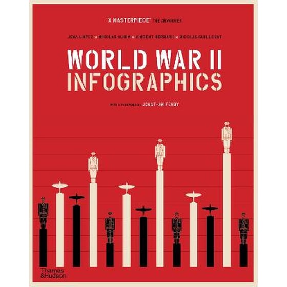 World War II: Infographics image 0