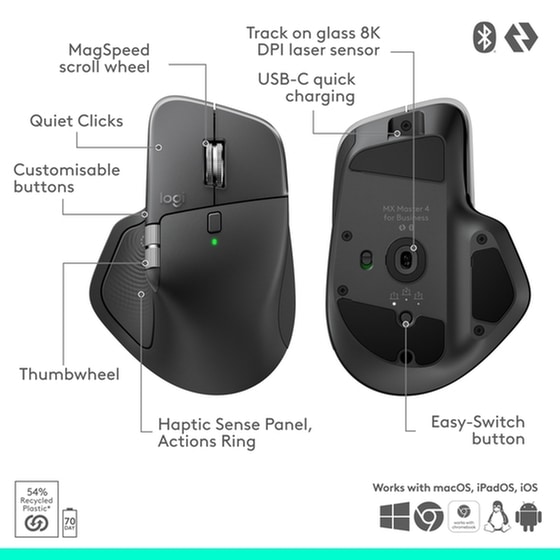 Logitech MX Master 4 Ασύρματο Ποντίκι Μαύρο image 7