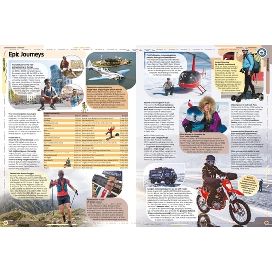 Guinness World Records 2022 image 4