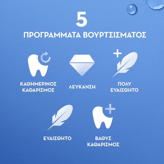 Ηλεκτρική Οδοντόβουρτσα ORAL-B iO Series 6 Μαύρο image 6