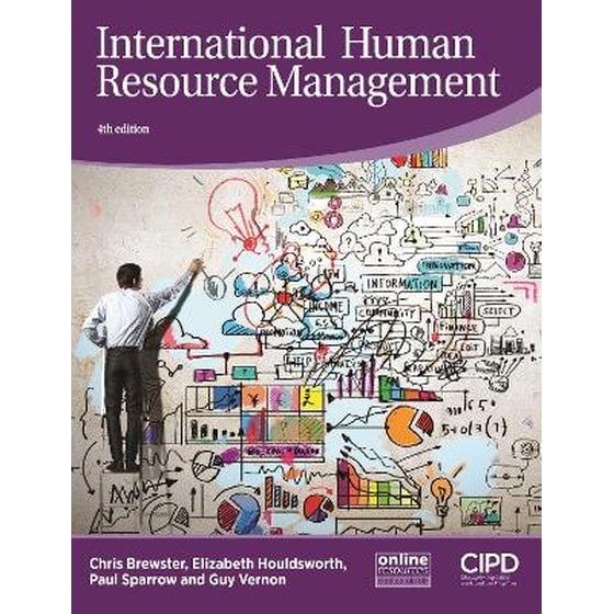 International Human Resource Management image 0