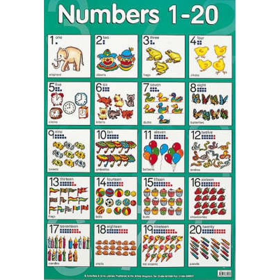 Numbers 1 to 20 image 0