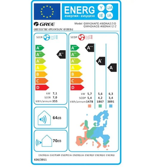GREE Fairy Black GRC/GRCO-241QI/KFRB-N5 Κλιματιστικό Inverter 24.000 BTU A++/A+++ με Ιονιστή & WiFi image 4
