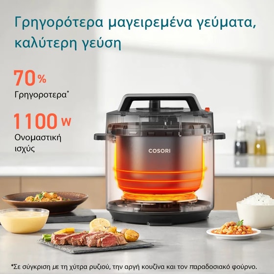 Πολυμάγειρας COSORI CMC-CO601-SEU 1100 W 5.7 L Μαύρο/Ασημί image 4