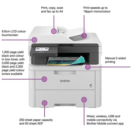 Brother MFCL3740CDW Laser Έγχρωμο Πολυμηχάνημα MFP A4 με Print, Copy, Scan, Fax Λευκό image 5