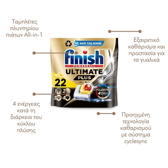 FINISH Promo Set για Πλυντήριο Πιάτων image 4